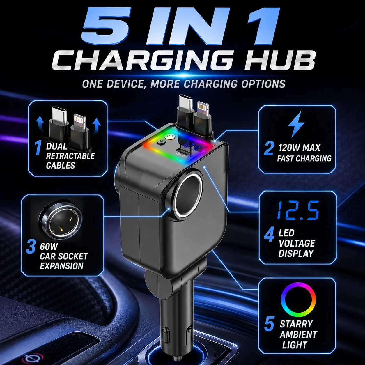120W Car Charger Hub 5 in 1 Fast Charging Dual Retractable Cable USB C Lightning RGB Starry Light Socket Expander LED Display