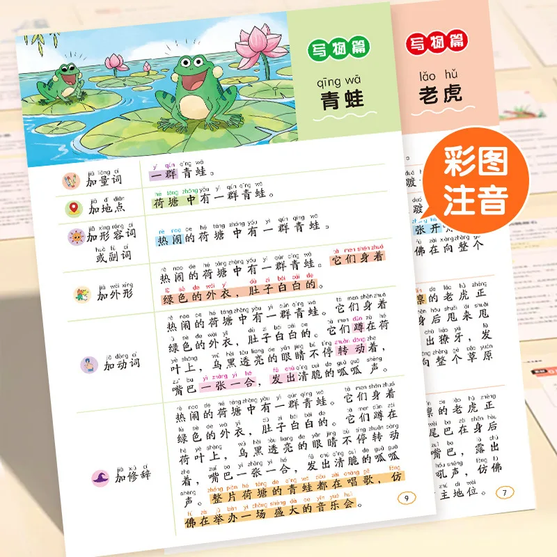 Primary School Writing Techniques, Method of Vocabulary Addition, Five Senses Rhetoric, Expanded Syntax. Specialized Training