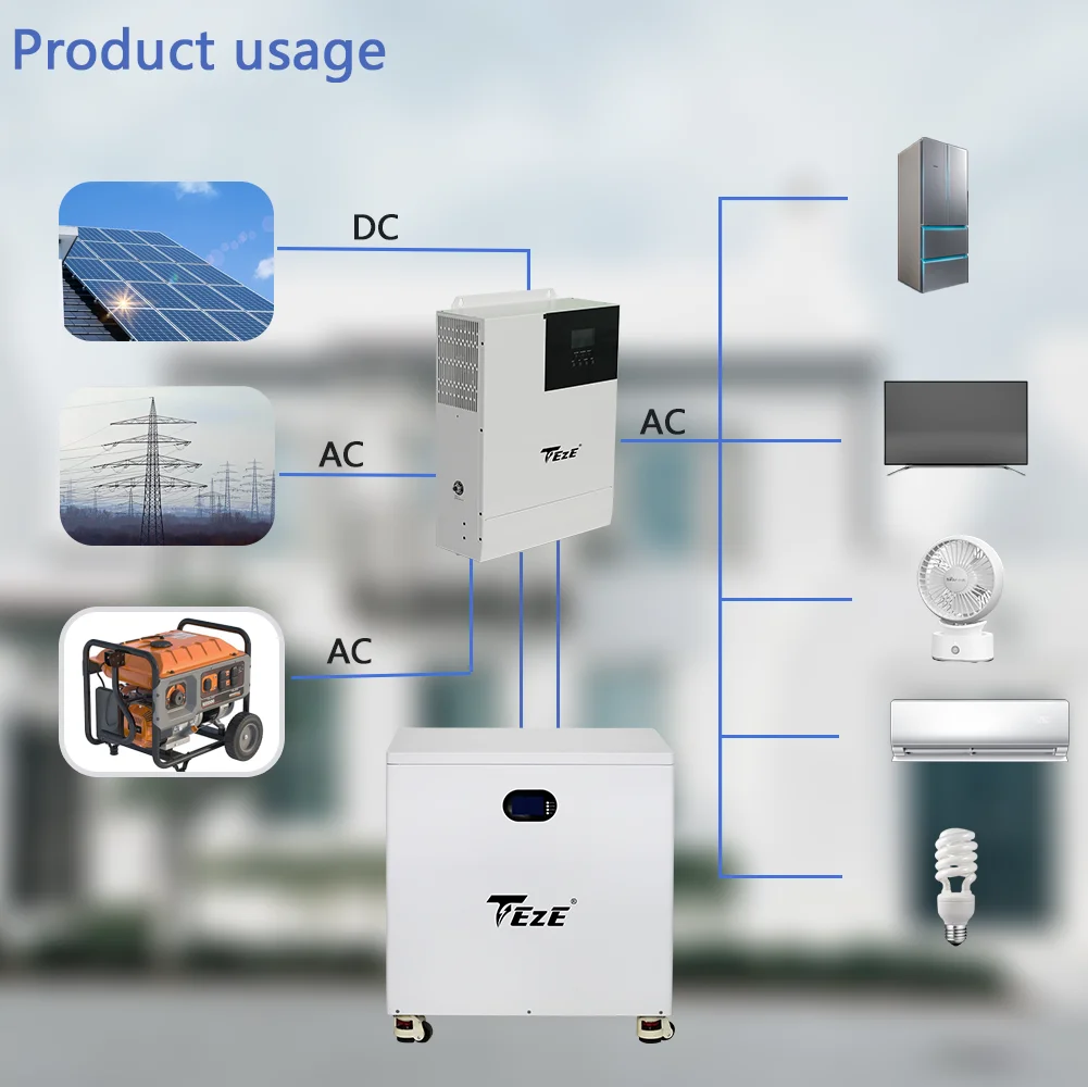TezePower 30KWh 28KWH 20KWH 51.2V 600Ah 400Ah LiFePO4 بطارية مدمجة BMS خلية قابلة للشحن تخزين منزلي مع موازن نشط