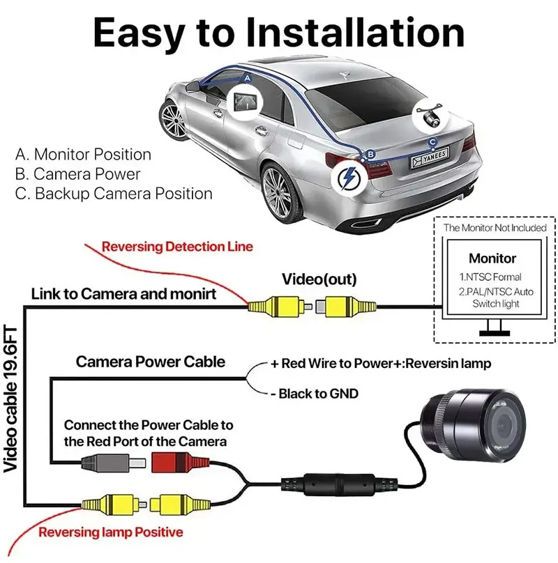28mm Wasserdichte CCD-Bohrlochkamera PAL NTSC Auto-Switch IR Nachtsicht Auto-Rückfahrkamera – Detail 11