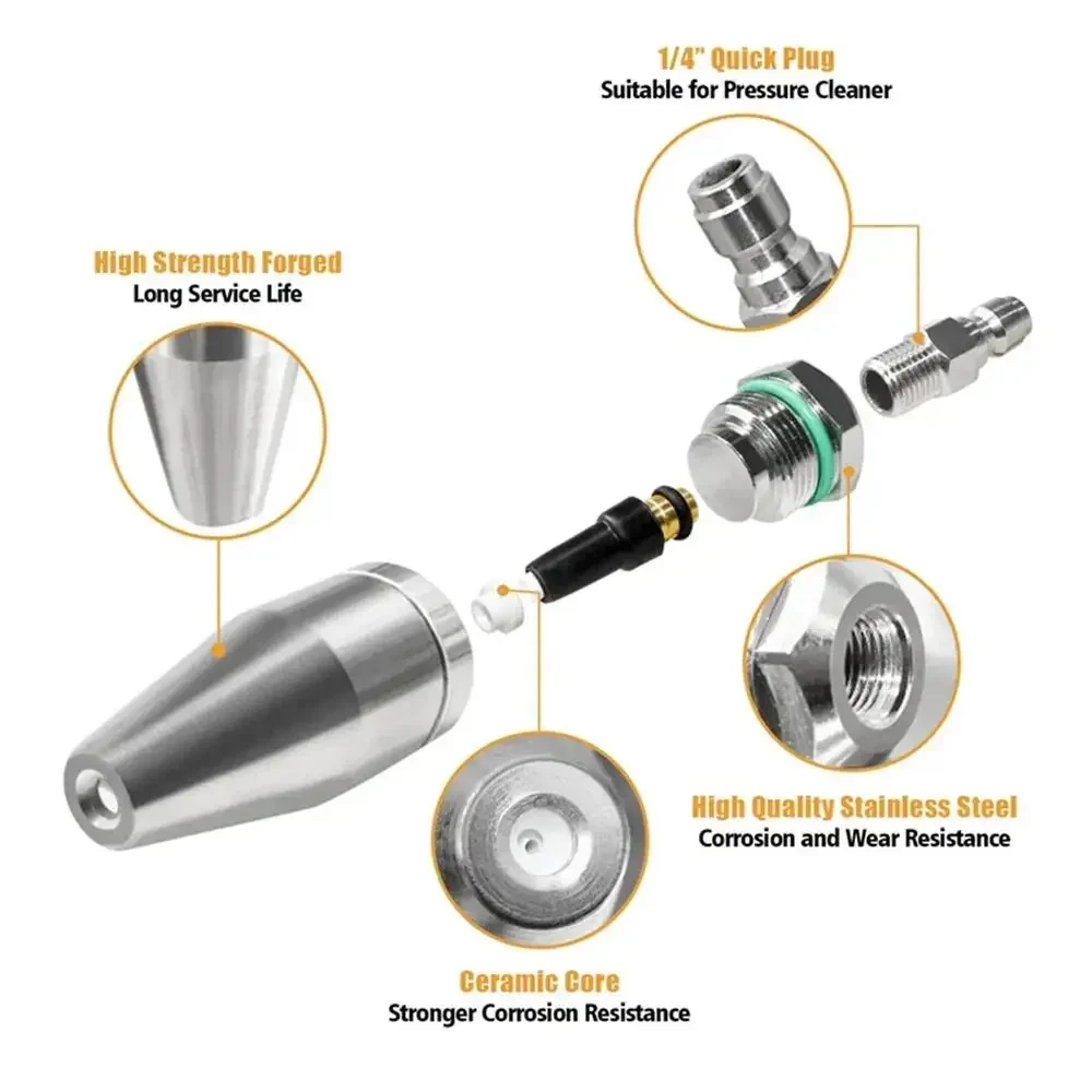 Turbo Nozzle for Pressure Washer Rotating for Hot and Cold Water With 1/4 Quick Connect Stainless Steel 3625 PSI image 4