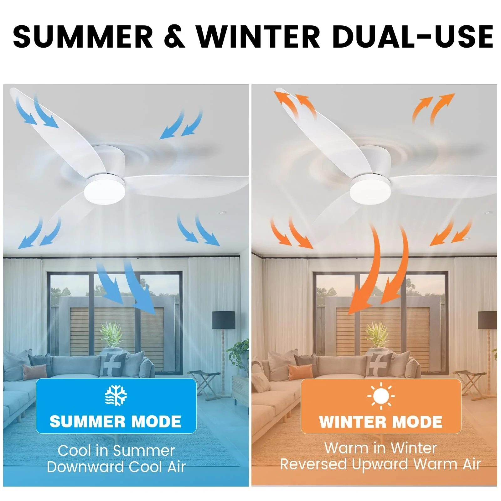 مروحة سقف عن بعد مضيئة مقاس 52 بوصة من الخشب الحبوب، مروحة سقف مجوفة منخفضة المستوى، مروحة داخلية لغرفة النوم/غرفة المعيشة قابلة للتعديل