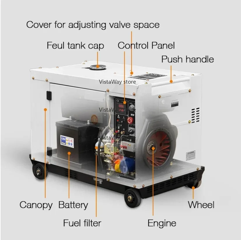 1600W Silent Portab…
