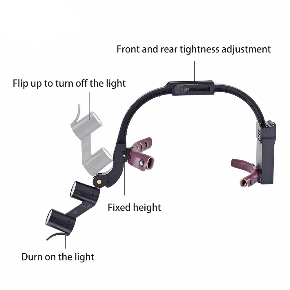 2.5X 3.5X Dr.kim Dental LED Head Light Lamp For Magnification Binocular Loupes 5W Light Dentisit Surgical Headlight Laboratory Equipmen