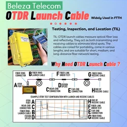 Free ship SC/APC UPC LC FC ST E2K OTDR Dead Zone Eliminator Fiber Rings Optic OTDR Launch Cable Box 300M/200M SM 1310/1550nm