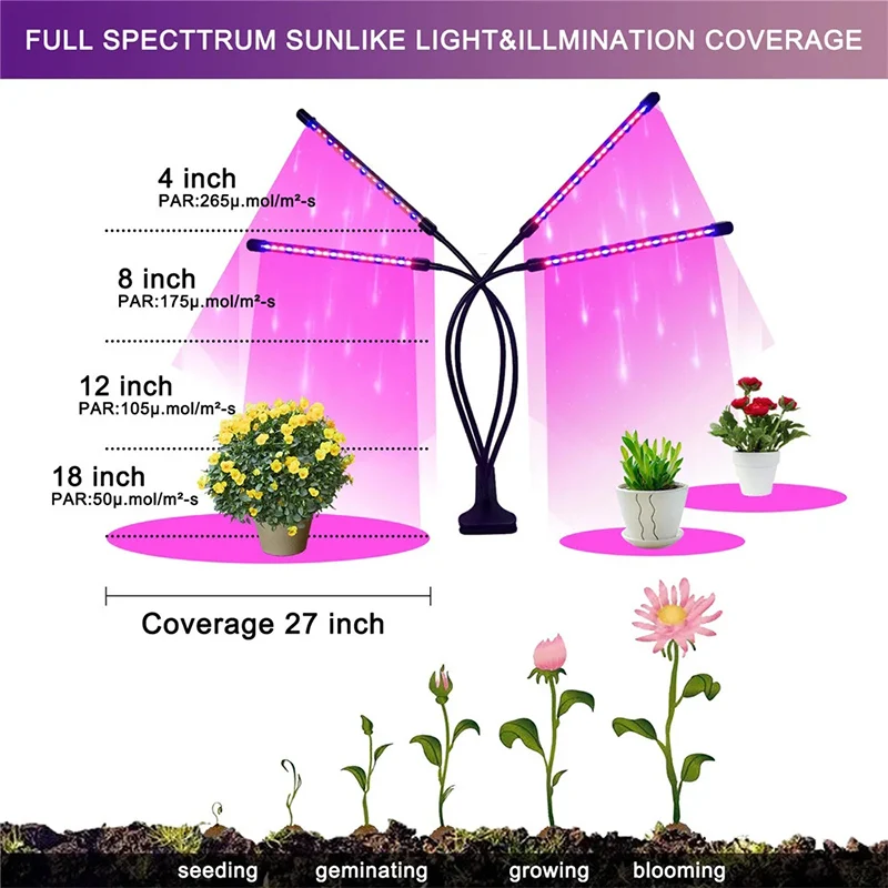 Planta USB de Espectro Completo Crescer Luz, Bulbo Hidropônico, Temporizador Interior, Regulável, Clipe, Phyto Lâmpada, Estufa, Vegetal, Flor, 20-100 LED