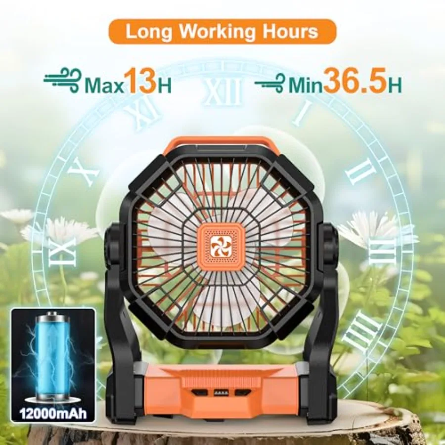 Battery Powered Fan -Camping Fan with Led Lantern Portable Rechargeable Fans Battery Operated for Tent Hook 4 Speed Quiet Perso