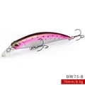 BBB BBB--DW75