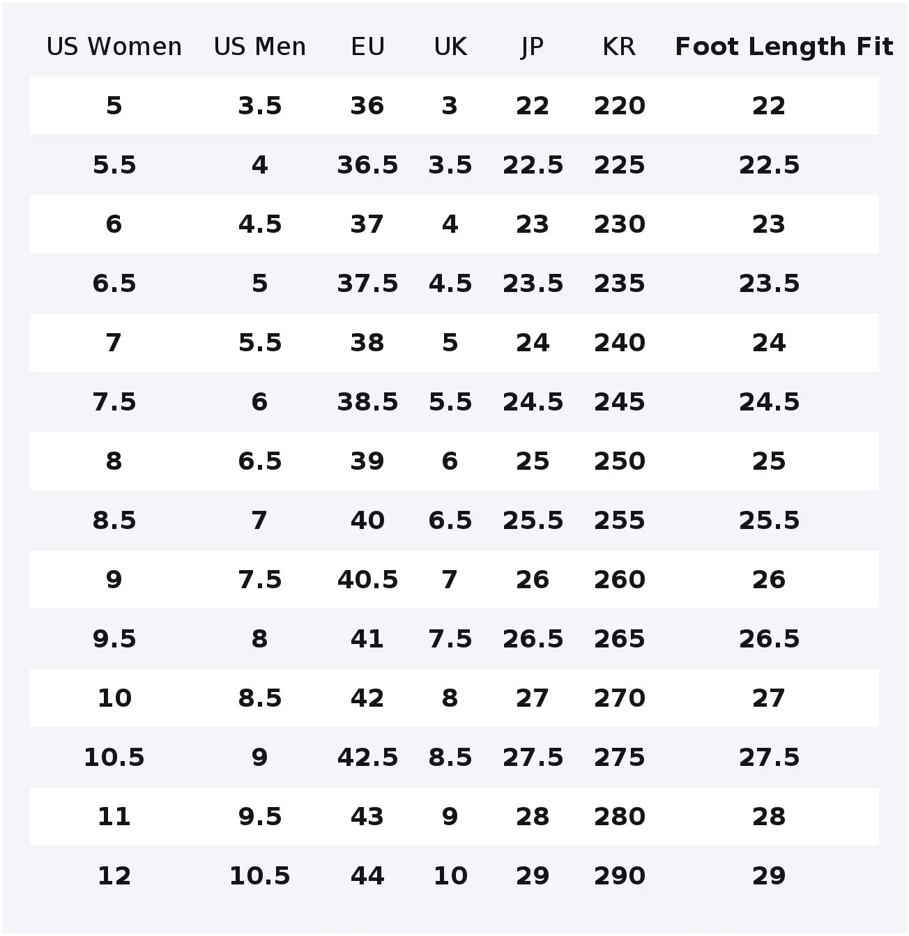 On Cloudmonster Running Shoes Women's Low-top Dusty White, Dark Blue 61.98648