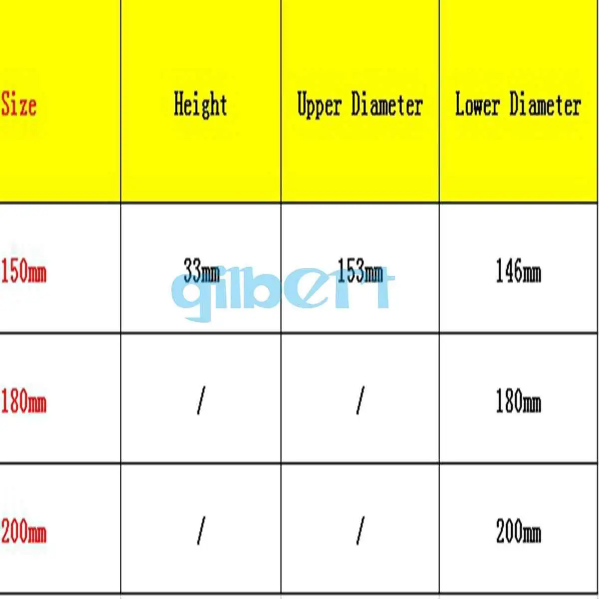 60/75/90/100/120mm with Lids Laboratory Bacterial Yeast Borosilicate Glass Petri Culture Dish