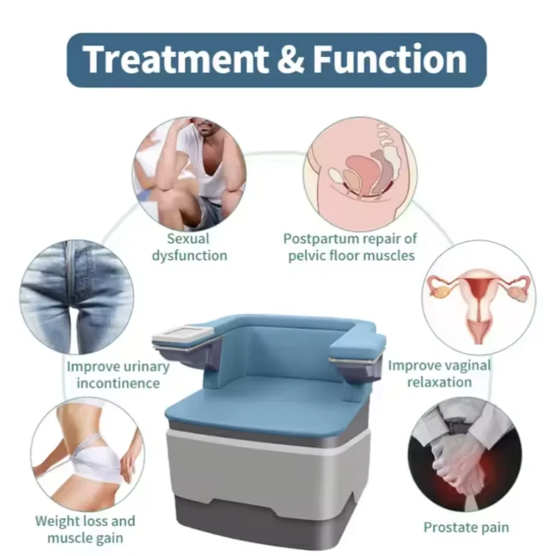 Emmagro reino unido máquina de cadeira de massagem de pé piso pélvico treinamento muscular pós-parto tratamento de próstata alívio de incontinência urinária