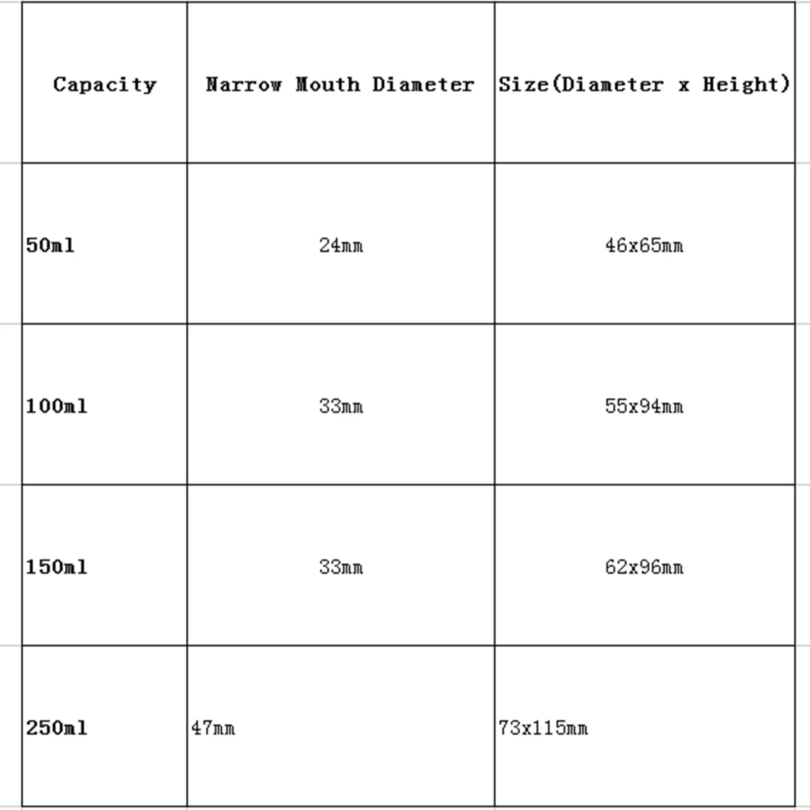 50ml/100ml/150ml/250/500ml PTFE Wide Mouth Reagent Bottle Acid And Alkali Resist