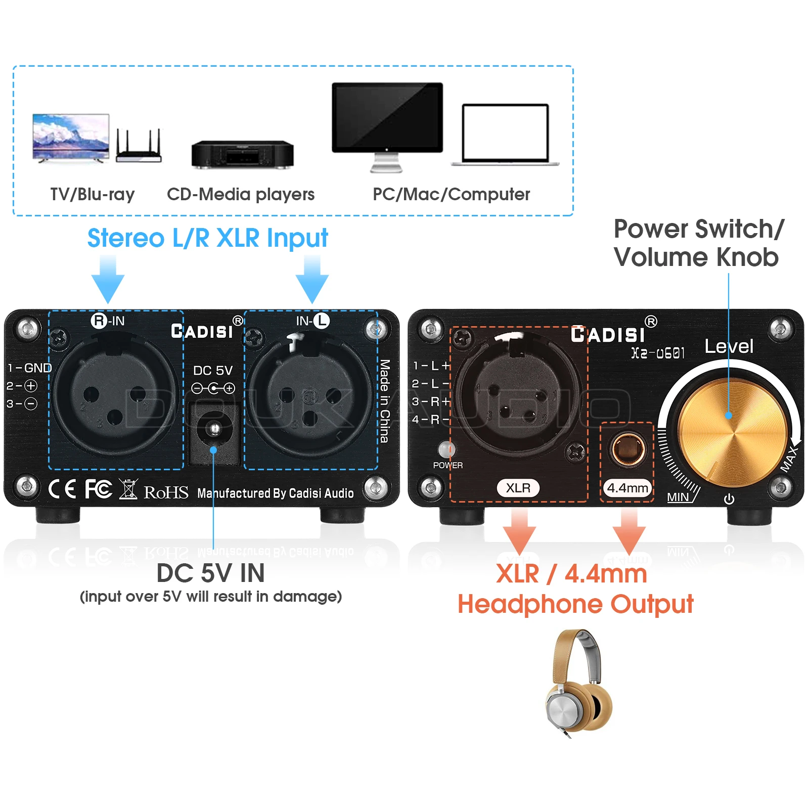 Douk Audio U5 HiFi Fully Balanced Headphone Amplifier w/Volume Control Desktop Stereo Earphone Amp for XLR / 4.4mm Headsets