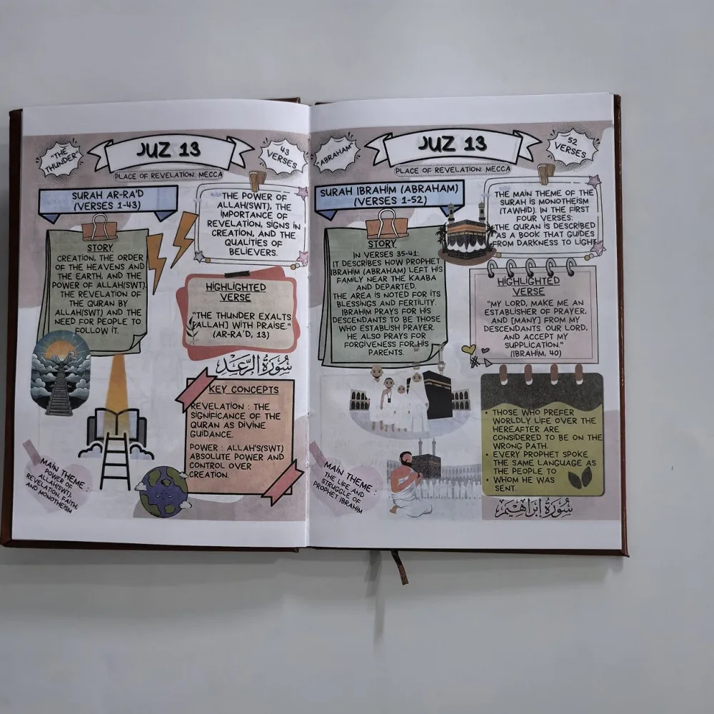 Quran Made Simple: Beginner-Friendly Study Guide with Illustrated Tafsir, Easy Explanations & Full Summary - Ramadan or Eid Gift