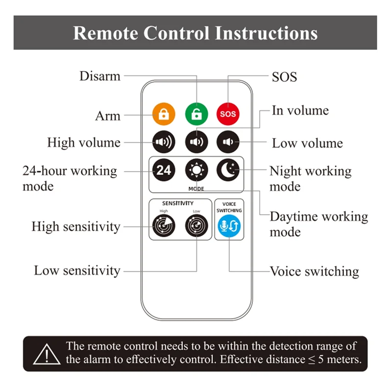 

B04B-Tuya Wifi Sound And Light Infrared Alarm Human Body Induction Detector Anti-Theft Alarm Infrared Detector Remote Control