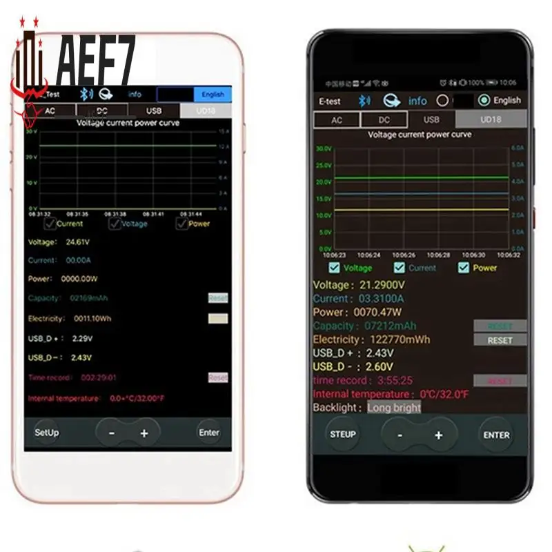 AEF7-Wifi Tuya Schnelle Lade Tester Typ-C PD Handy Ladegerät Tester Digitale Spannung Amperemeter Spannung Und Strom Tester