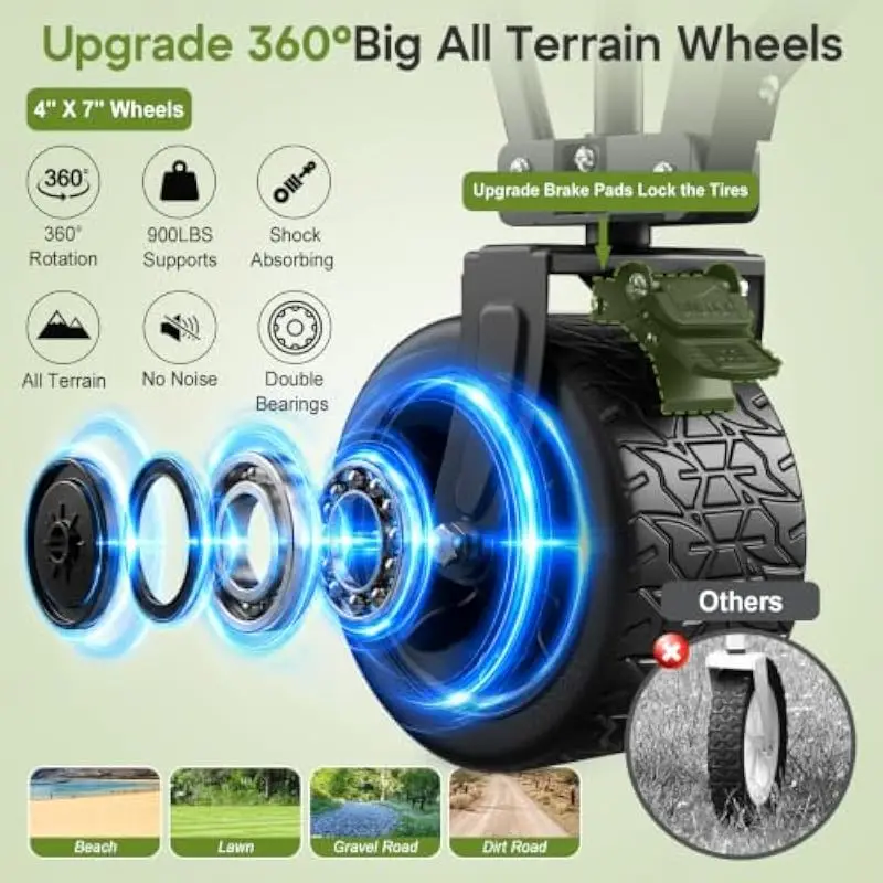 49 Inch Foldable Utility Wagon with 900 Pound Capacity 300 Liter Volume All Terrain 7 Inch Swivel Wheels Telescoping Handle Wate