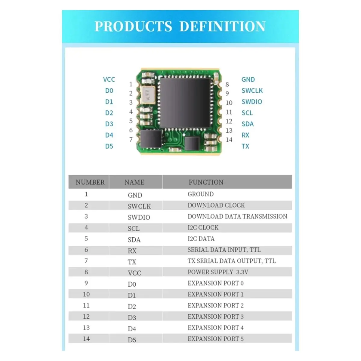 A32I New Nine- High- Accelerometer Gyroscope Module Attitude Angle Sensor JY931
