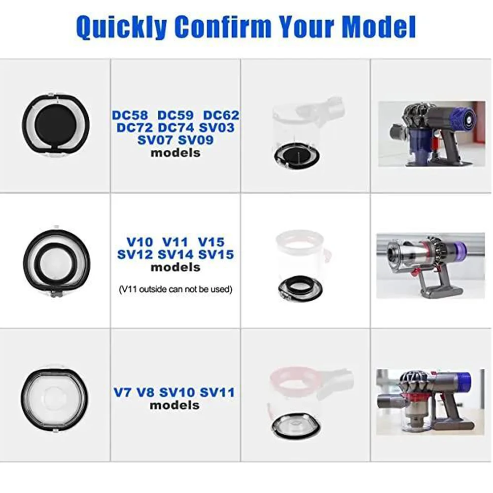 Poeira Bin Base Lid Substituição para Dyson, Aspirador Peças com Anel de Vedação, V10, V11, SV12, SV14, SV15