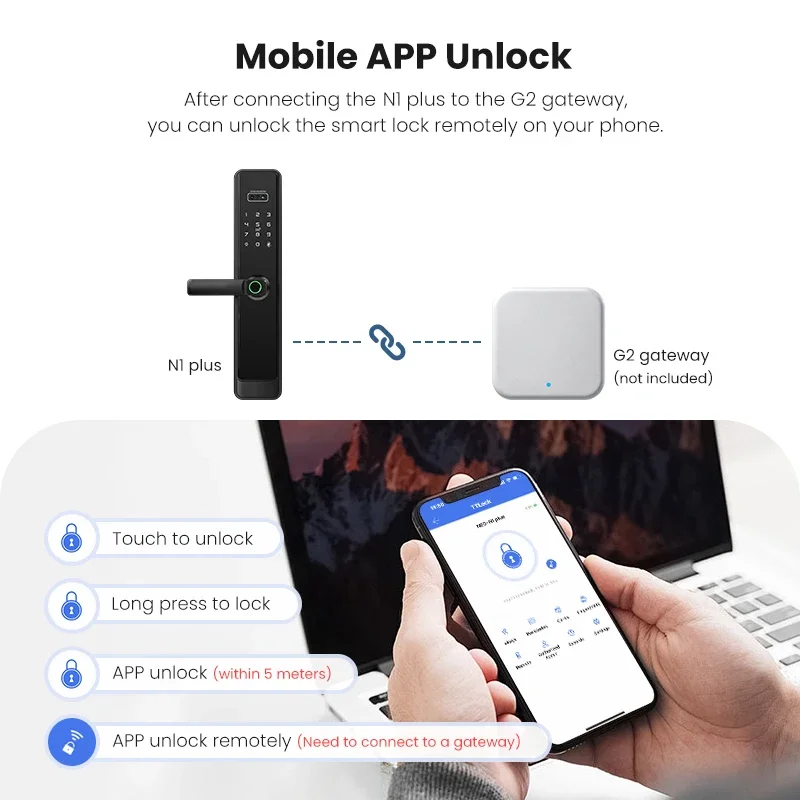 ttlock remote control 3d face recognition fingerprint  automatic safe digital Intelligent electronic lock for Seguro electrico