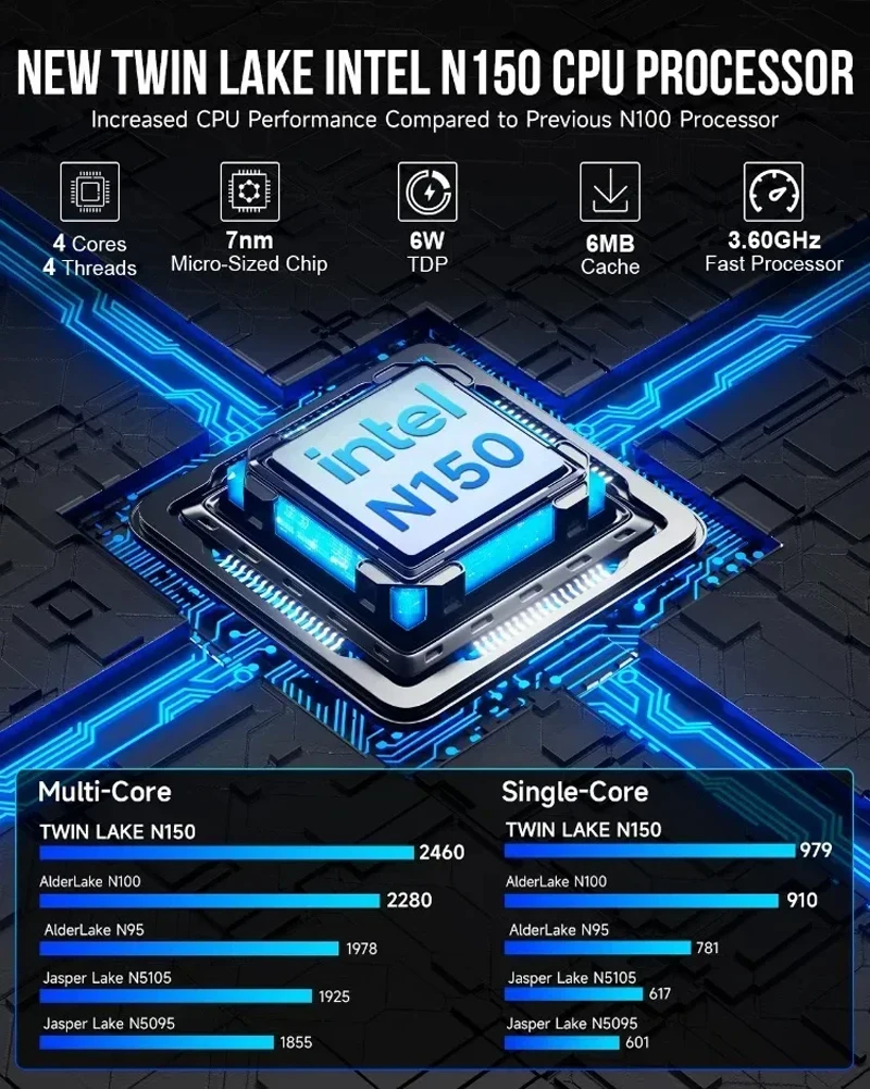 G3 Plus Mini PC Intel Twin Lake N150 Mutil-Core Windows 11 DDR4 NVMe SSD WIFI6 BT5.2 4K HD สํานักงาน/บ้านคอมพิวเตอร์ Win11 GMKtec