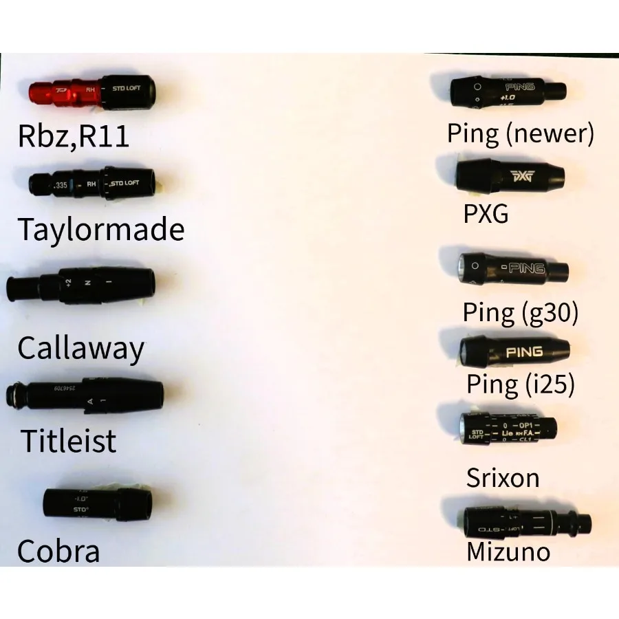 عمود جولف عالي الأداء مصمم لـ Old Town Golf Hzrdus Smoke RDX Black Driver وFairway Woods مع تشغيل مرن قابل للتخصيص #2