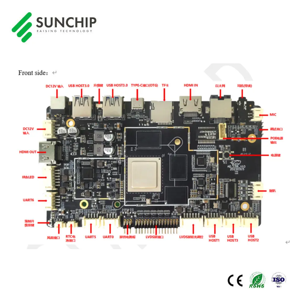 Rockchip RK3588 開発ボード RK3588 コアボード Rockchip 8コア 8K 6 Tops NPU