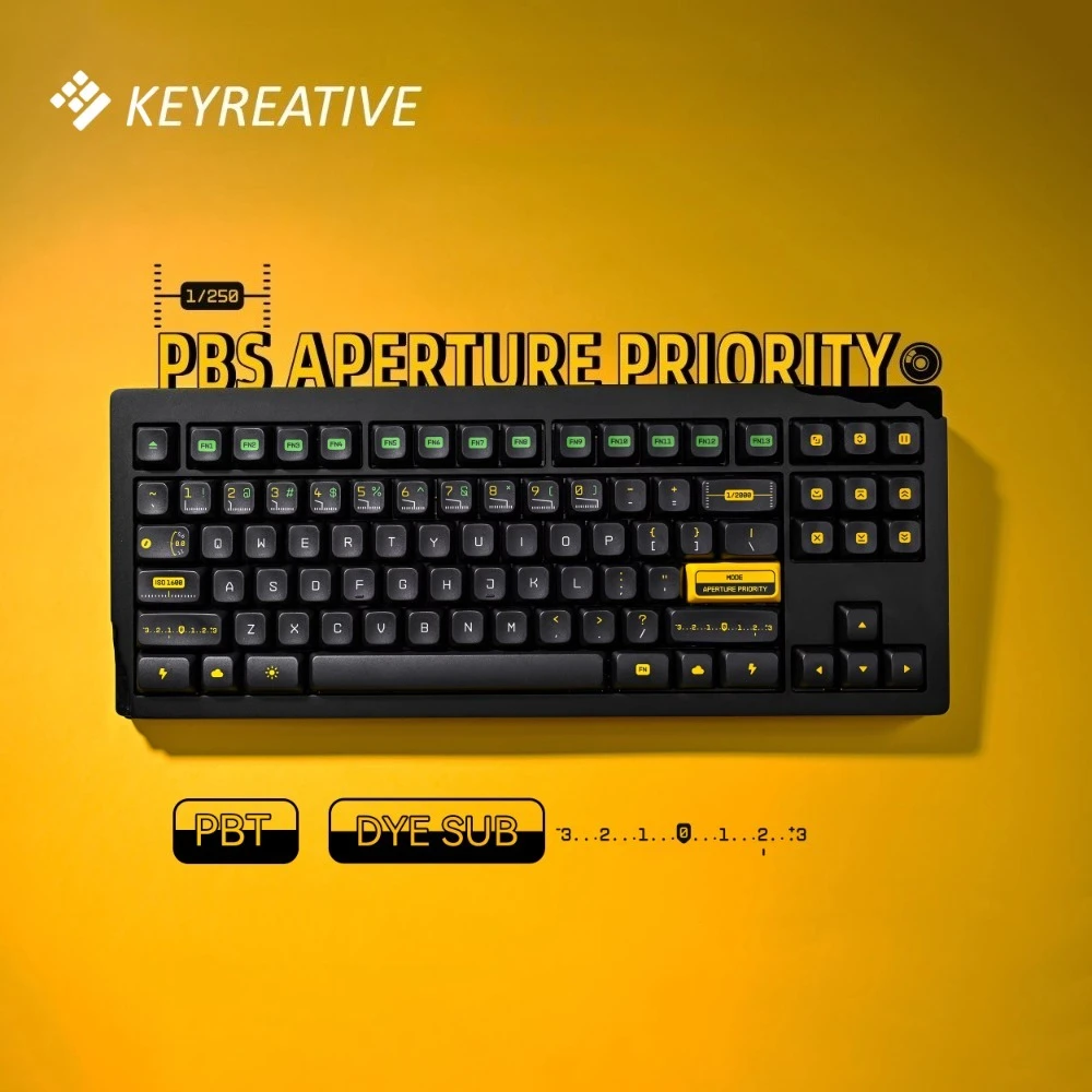 Keyreative Aperture…