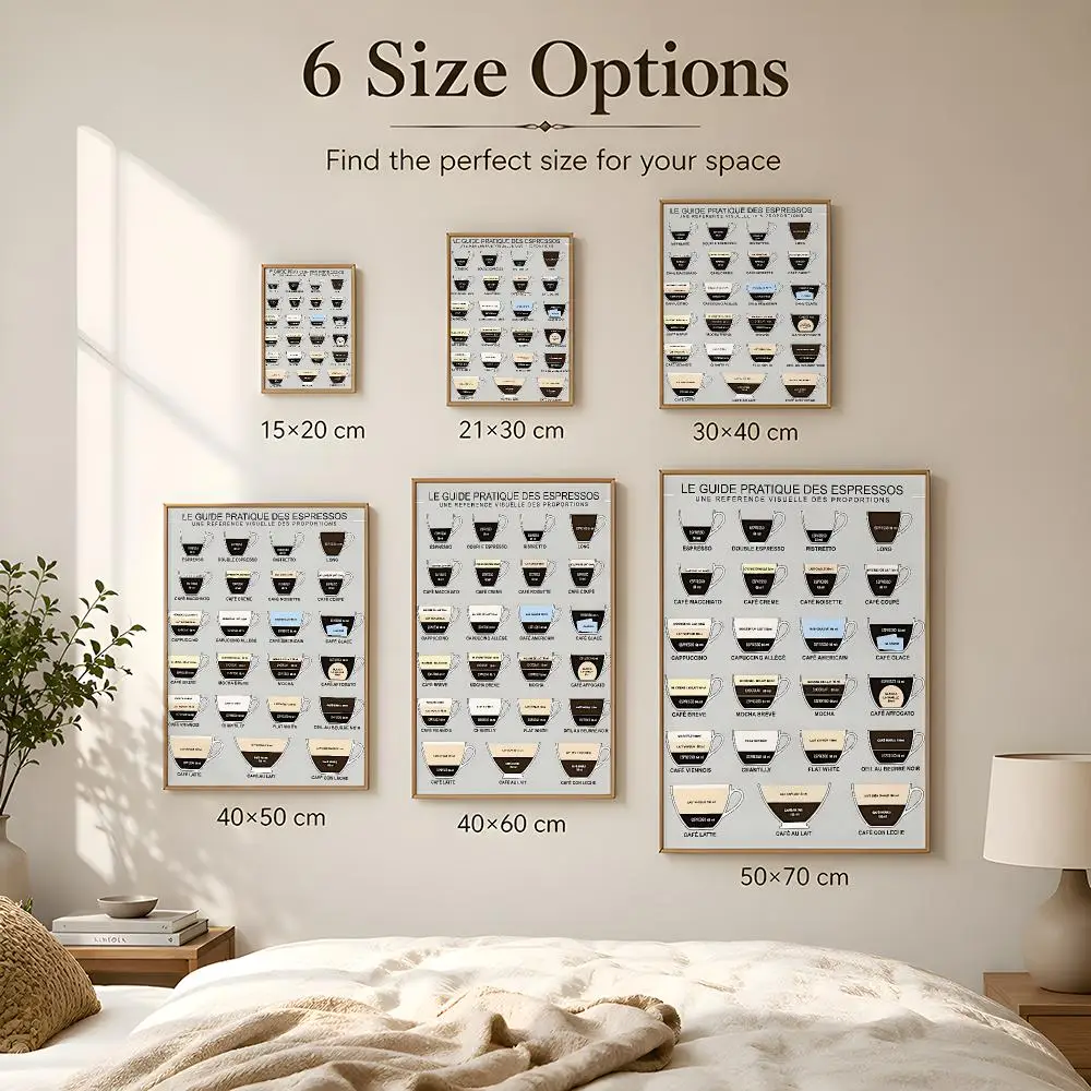 Essential Guide to Coffee Peel And Stick Matte PVC Self Adhesive Poster Waterproof Removable Wall Art for Bedroom Living Room De