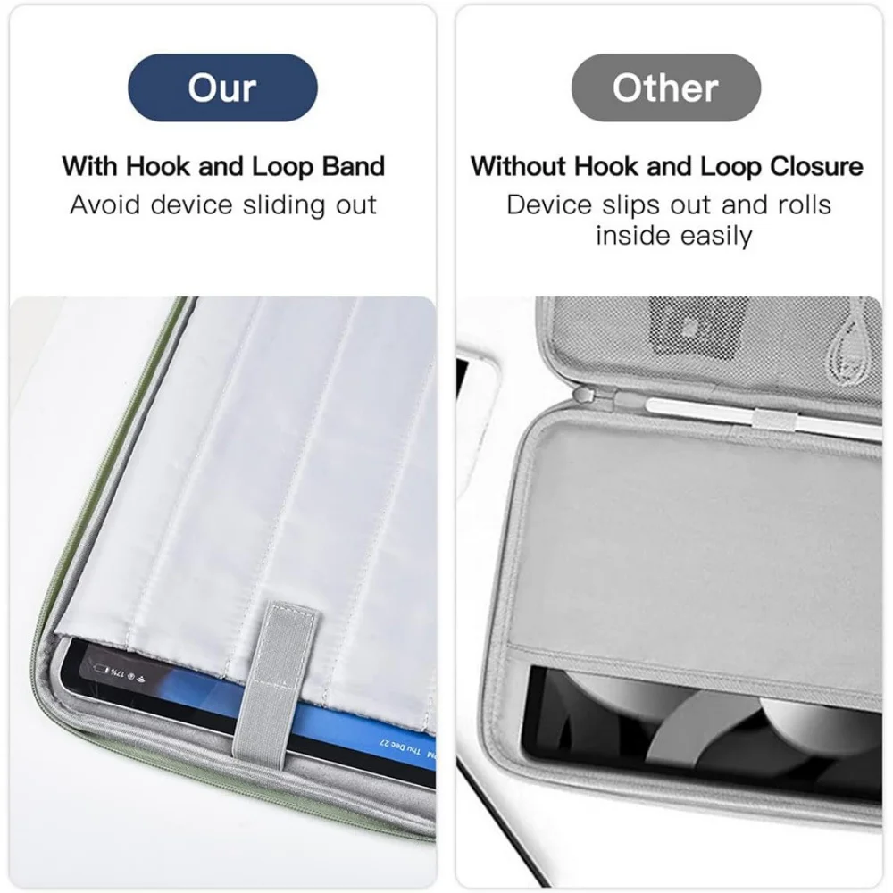 Sac à manches pour tablette, pochette étanche pour iPad Pro 12 9 11 13 pouces, iPad 10e 9e 8e 7e génération Air 5 4 3 2021 2022