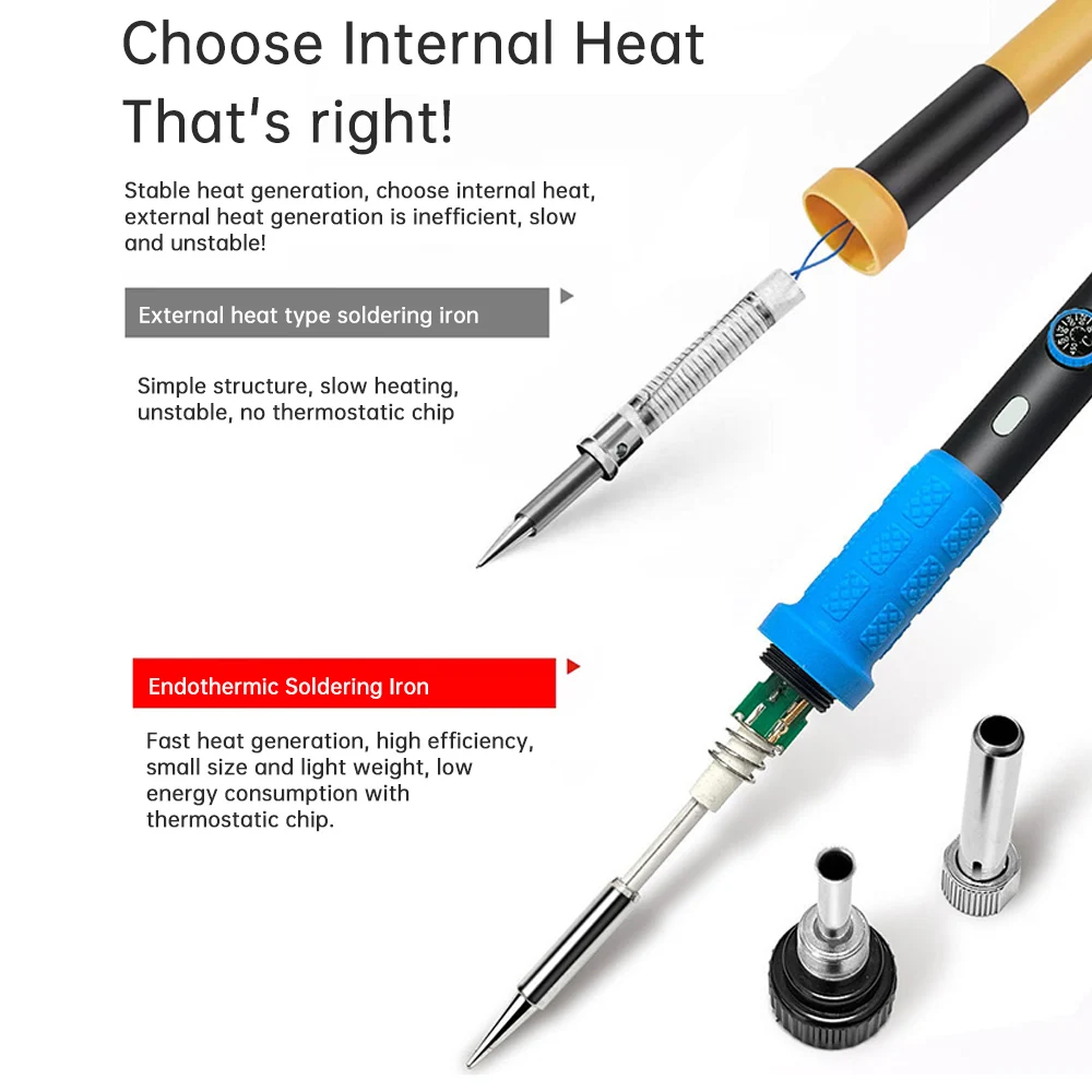 60W Electric Soldering Iron Kit With Temperature Control 200-450℃ Fast Heating Ceramic Core for Circuit Board Welding