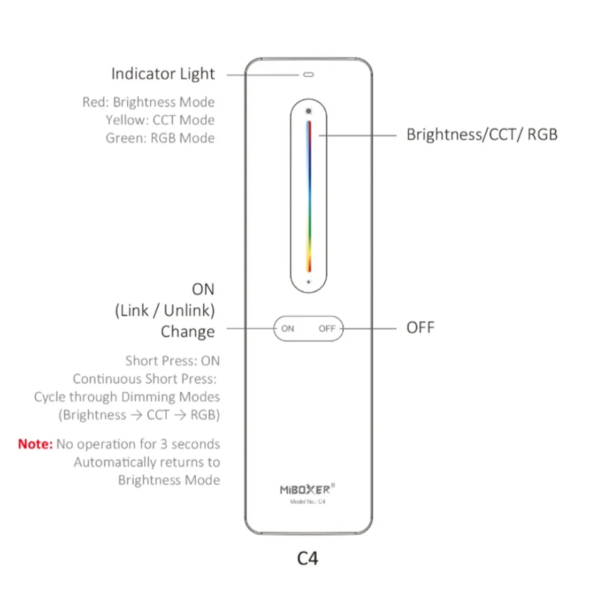 تقنية جديدة 2.4G وحدة تحكم عن بعد لاسلكية سطوع قابل للتعديل الإضاءة درجة حرارة اللون RGB + CCT جبل مغناطيسي C1