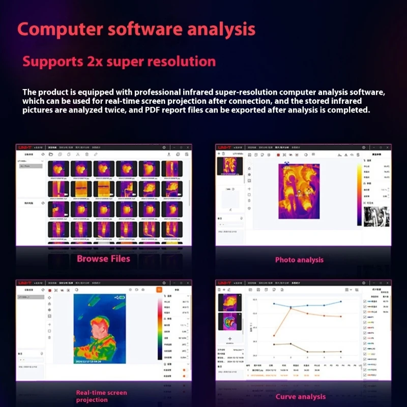 HOT warmtebeeldcamera met 160x120 IR-resolutie infraroodcamera voor bouwinspectie, HVAC en elektrisch
