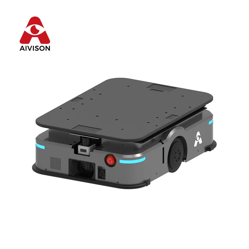 Aivison Handling Ro… - image