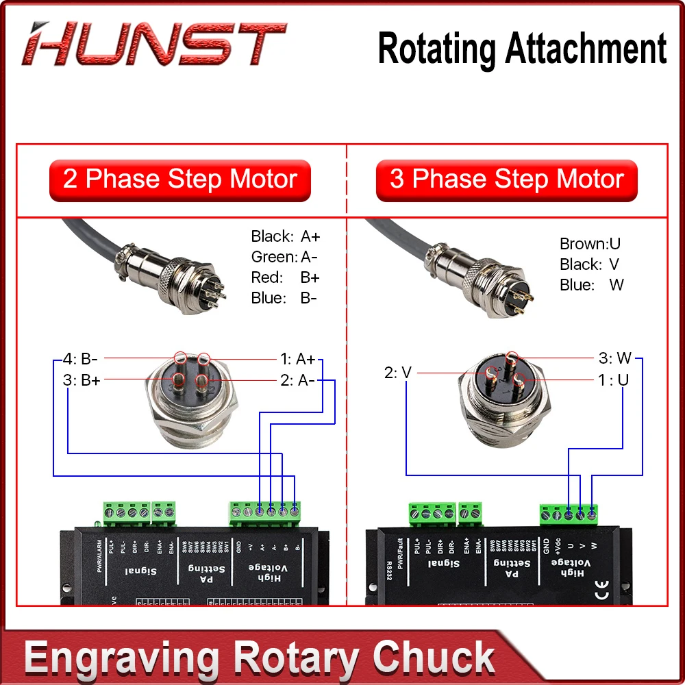Attacco per incisione rotativa HUNST Machine con motore passo-passo mandrino albero rotante tipo B, per macchine per incisione e taglio Laser