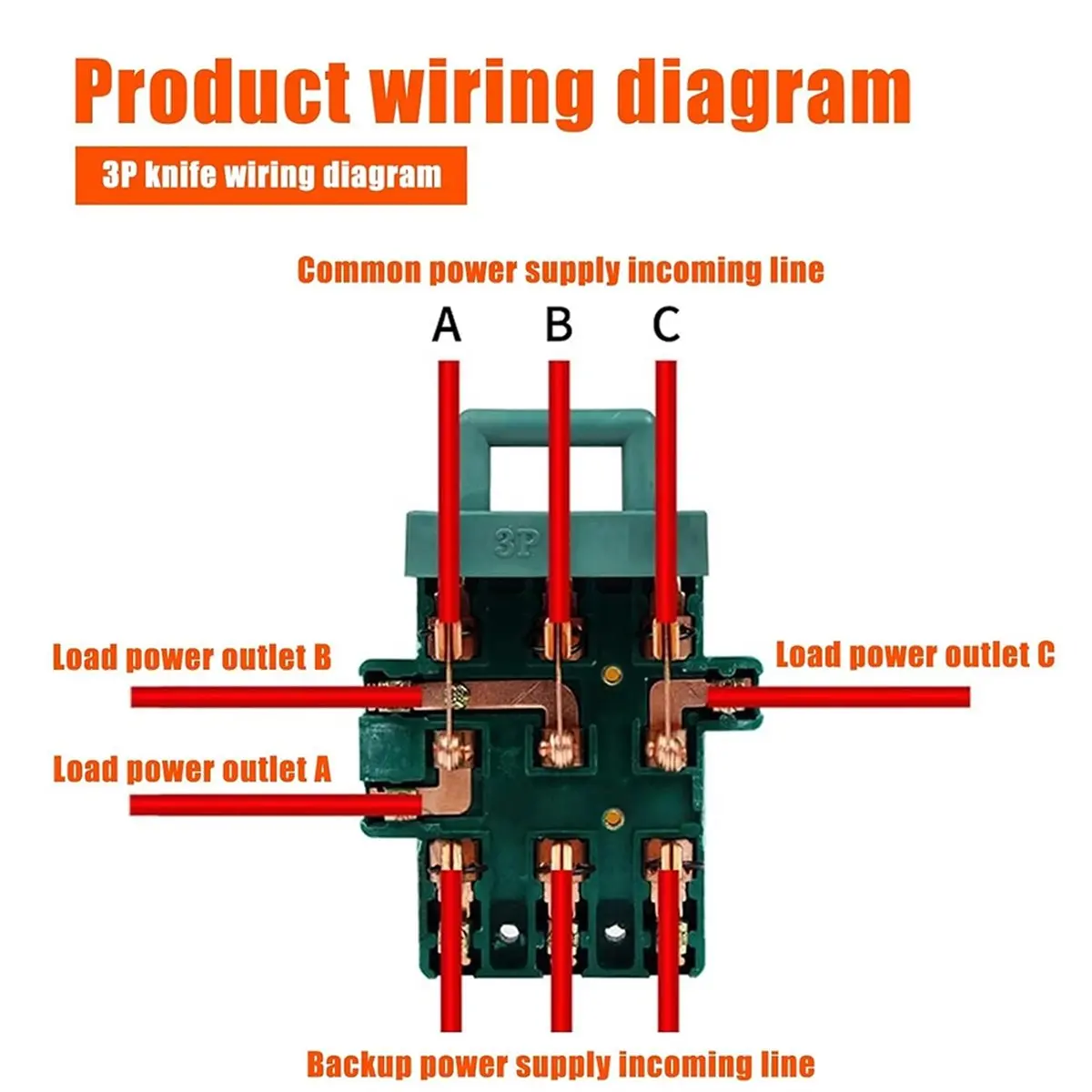 Disconnect Knife Switch Double Throw 3P 100A 380V 3 Pole Safety Two-Way Switching Switch Power Switches Industrial