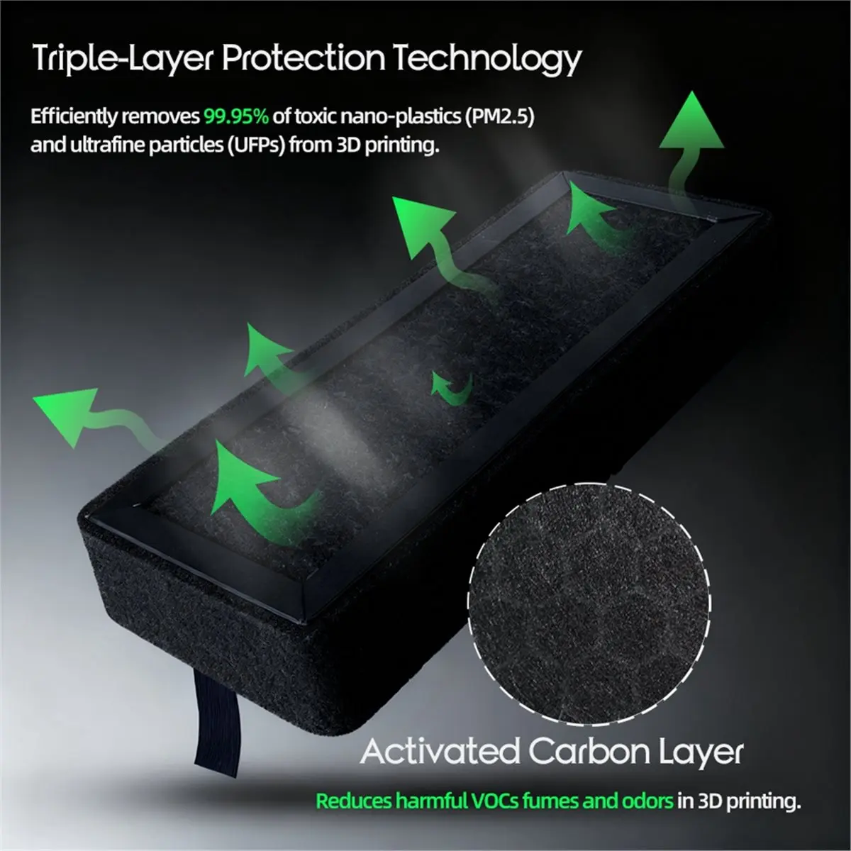 COFA Upgrade for P2S Filter HEPA 13 Activated Carbon Combo Air Filter for P2S Accessories 2pcs