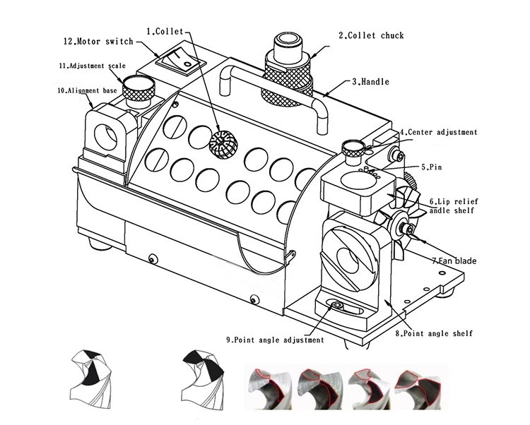 Amoladora de brocas Industrial portátil de alta precisión, afilador de brocas, máquina amoladora de herramientas, 3-20mm para taladro de giro Normal