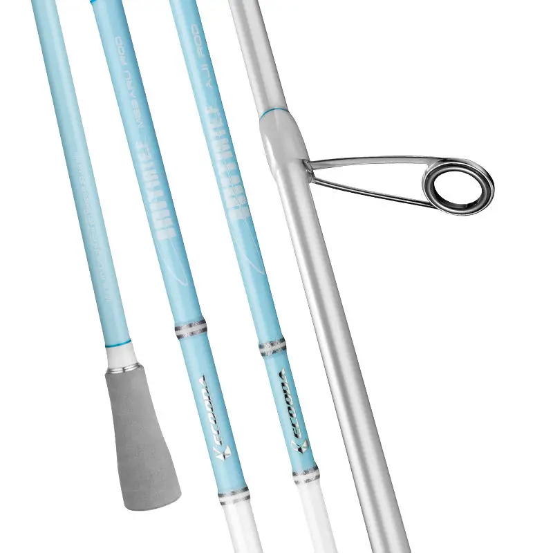 Ehia Ehim Aji Rod M…