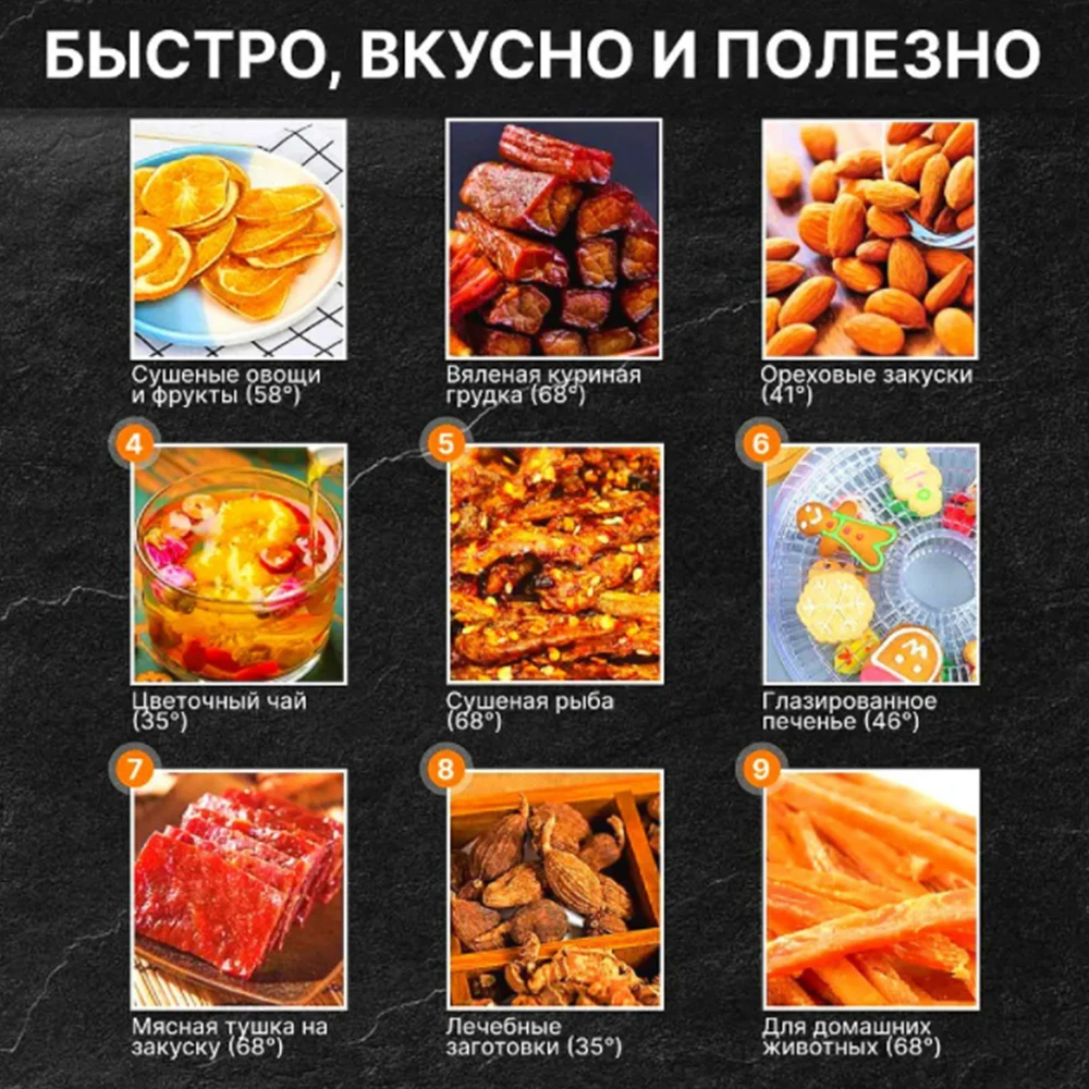 5-слойный дегидратор для фруктов, маленькая сушилка для фруктов, бытовая суширатка для грибка, я фруктоу
