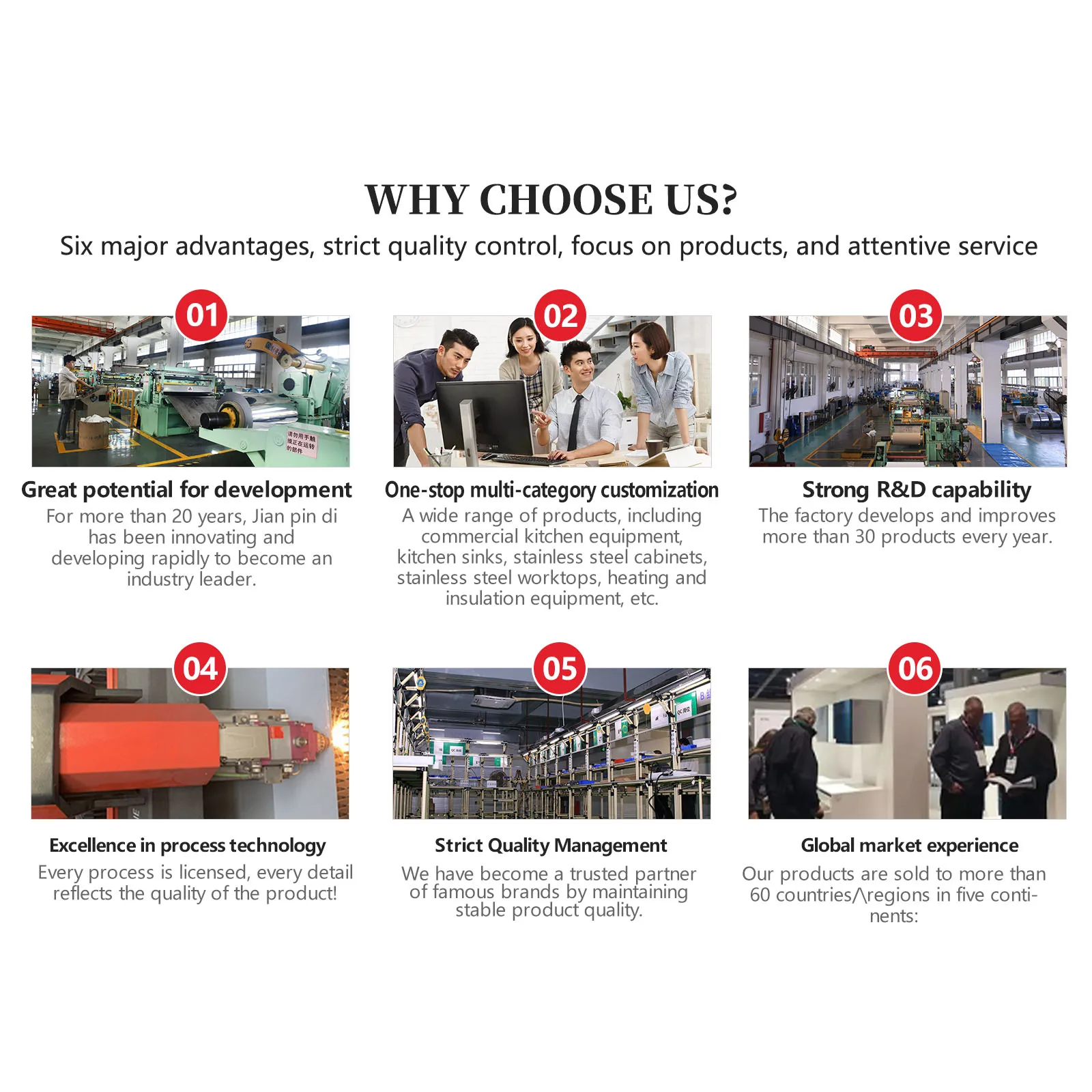 Custom 53QT Coffee Shop Ice Storage Tank Embedded Stainless Steel Insulated Ice Storage Tank Ice Bucket L20*W14*H12 Inch