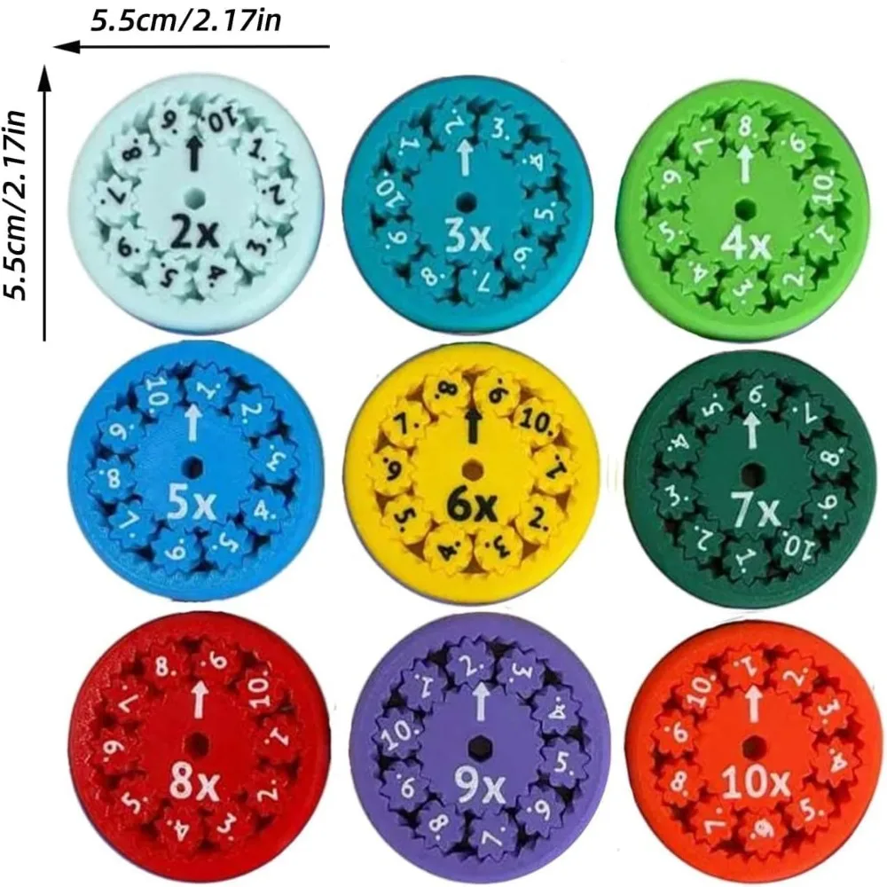 Math Fidget Spinner para Aprender Brinquedos, Adicionar Subtrair Multiplicar e Dividir Math Operation Game para Casa, Escola e Sala de Aula