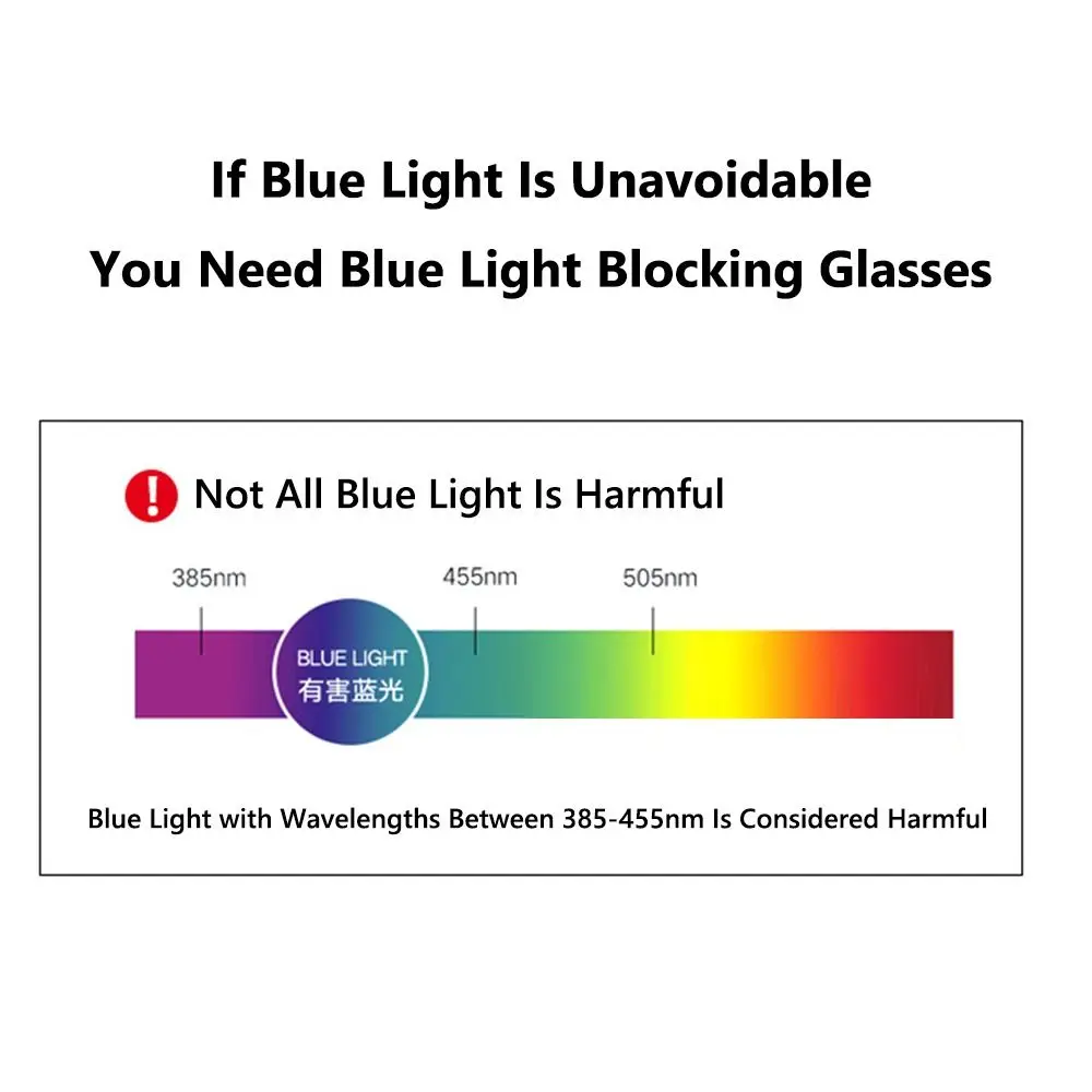 トレンディなオーバルフレーム老眼鏡超軽量ユニセックス老眼メガネ女性と男性のための小さな遠視眼鏡