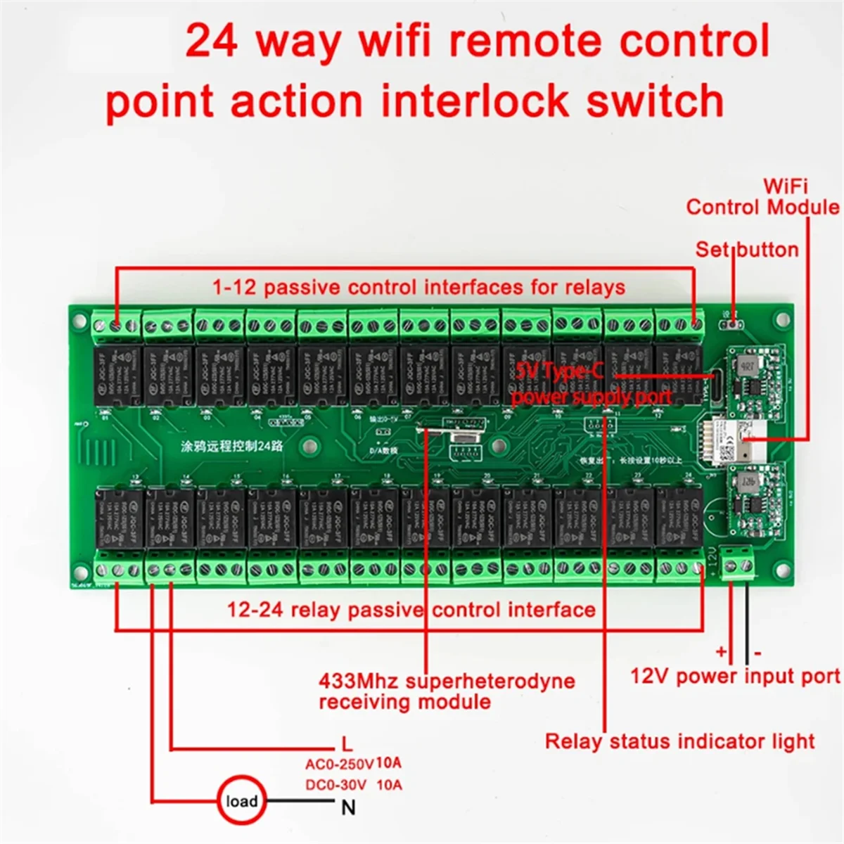 Tuya 24 canali Smart WiFi modulo interruttore relè Wireless APP telecomando RF modulo domotico intelligente 12V