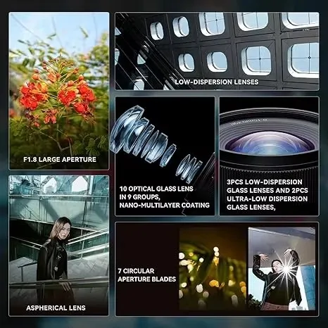 متوفر YONGNUO YN11mm F1.8S لعدسة التركيز التلقائي Sony عدسة A6700 A6000 A5100 A3500 ZV-E10