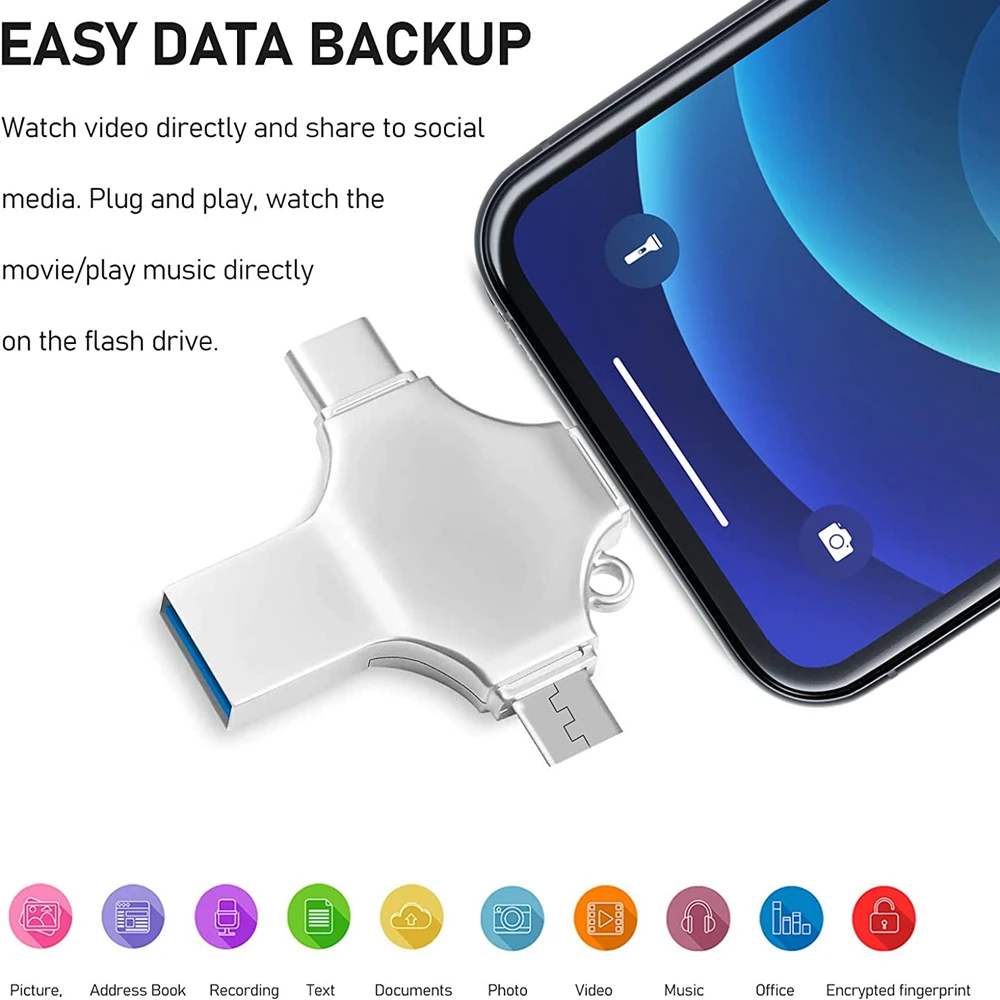 Számára IPhone Magas sebesség USB 3.0 Csillogtat Autózás 512GB 256gb 1TB foto botot 4in1 Hüvelykujj memória botot adathordozó számára IPhone android TYPE-C