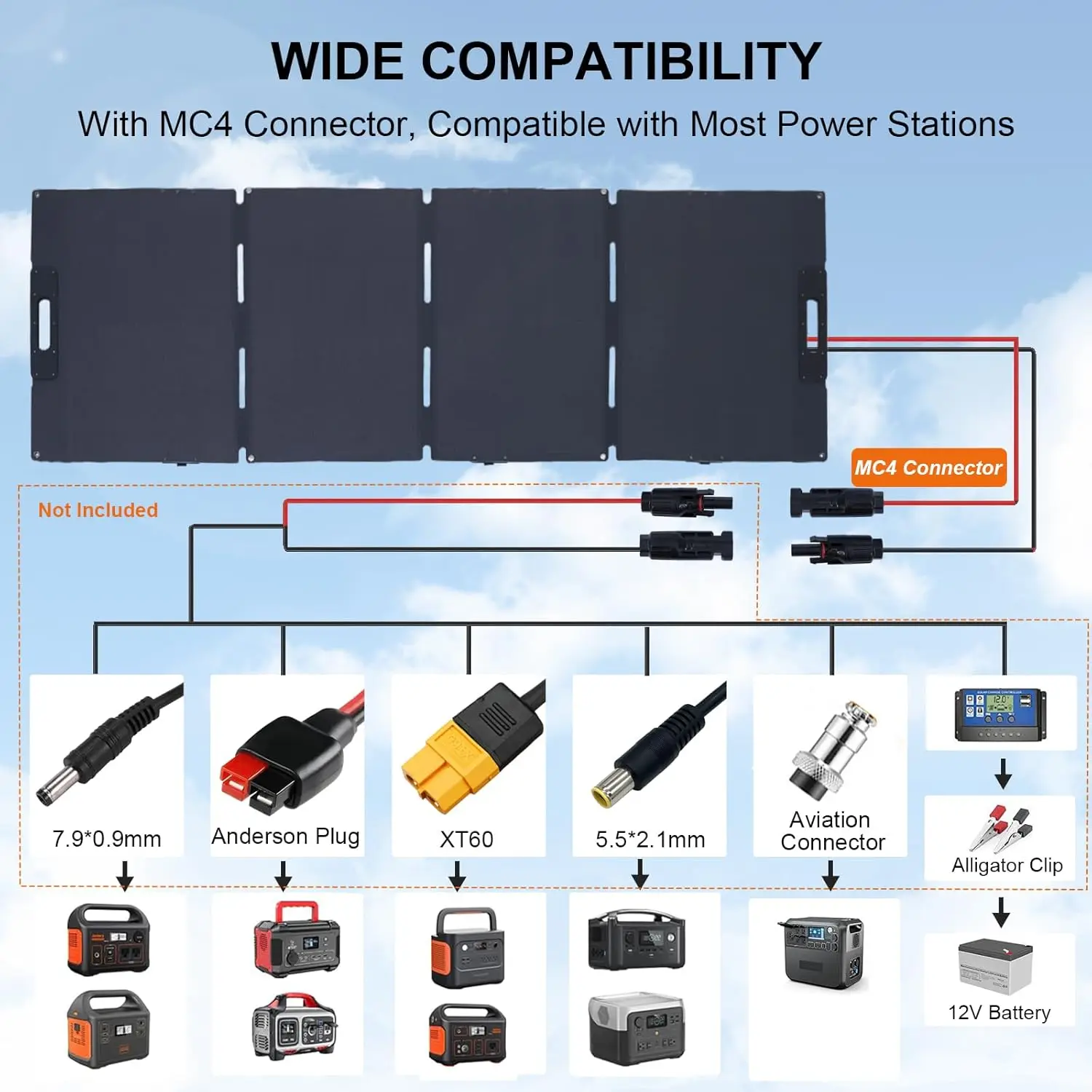 100W/200W Portable Solar Panel Power Bank Station Foldable Solar Panel Solar Charger IP65 Waterproof Solar Panel Power Backup