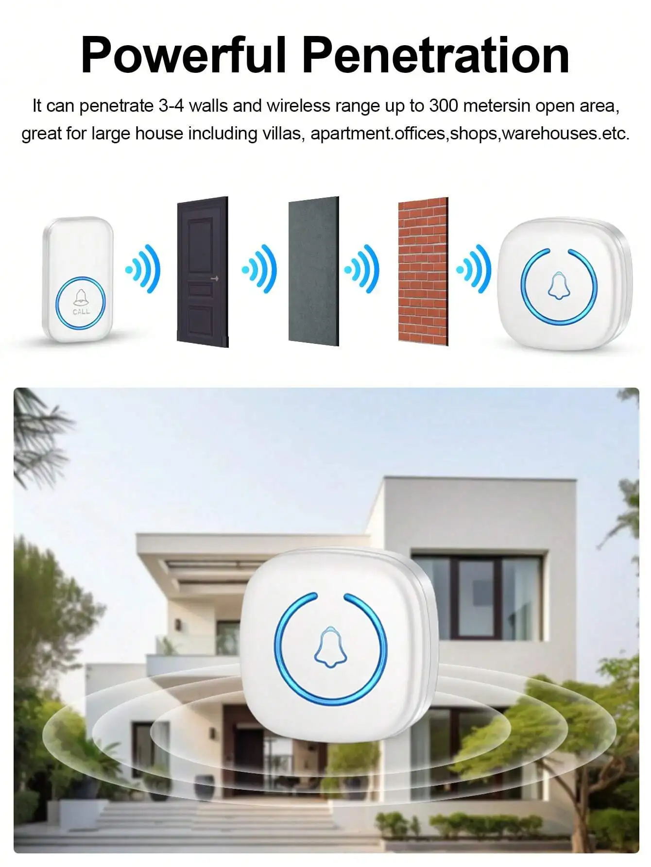 Smart Wireless Doorbell  Kit With 985ft , 60 Melodies, 5 Volume Levels, Compact & Portable Doorbell camera wireless Timbre