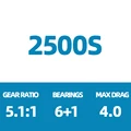 STRADIC 2500S