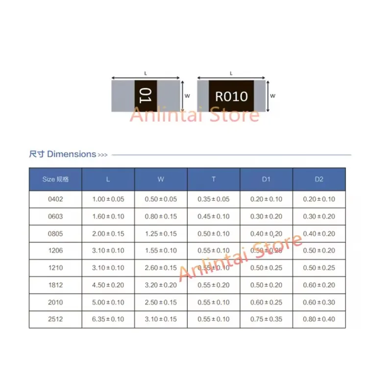 100 Uds resistencia SMD 1206 RT1206BRD075KL RT1206BRD07100KL RT1206BRD071ML RT1206BRD0750KL resistencia de película